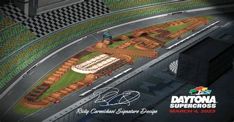 daytona track size.